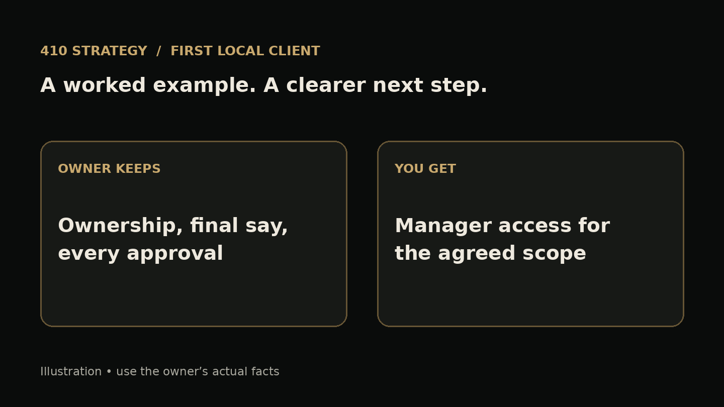 What Is a Google Business Profile Cleanup Service? Scope, Permission and an Honest $300 Example